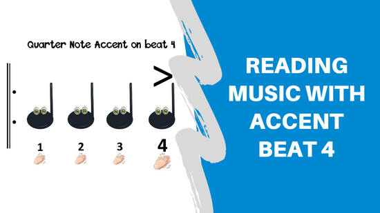 Reading Music with Accent on Beat 4